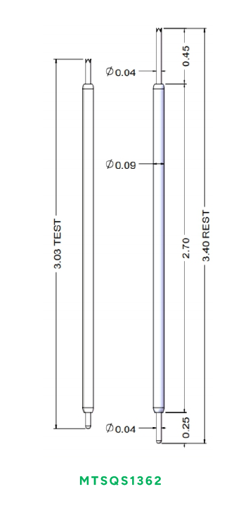 MTSQS1362
