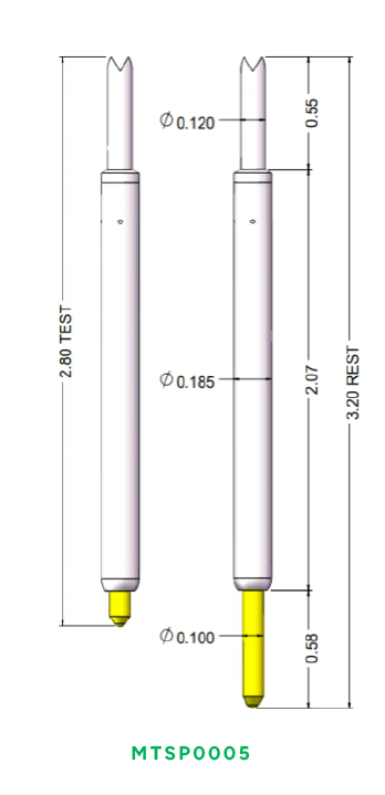 MTSP0005